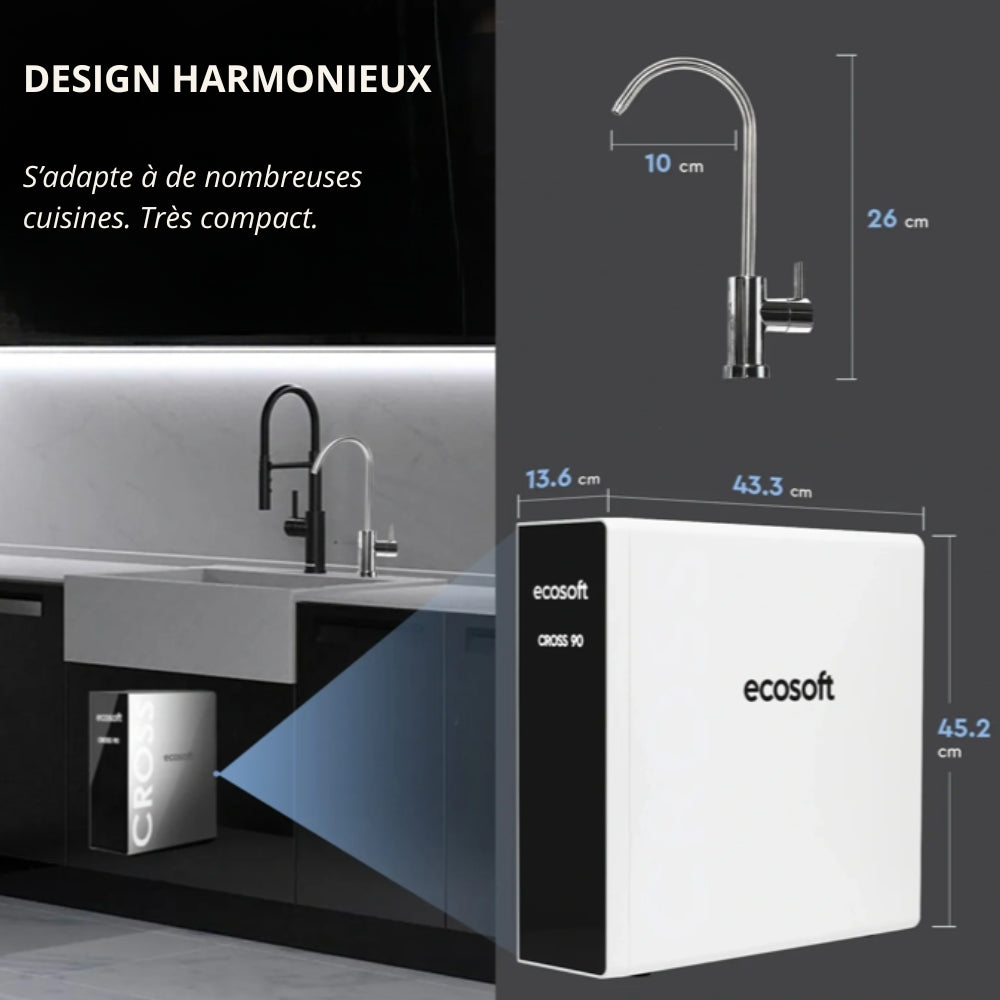 Ecosoft CROSS 90 - Kit complet