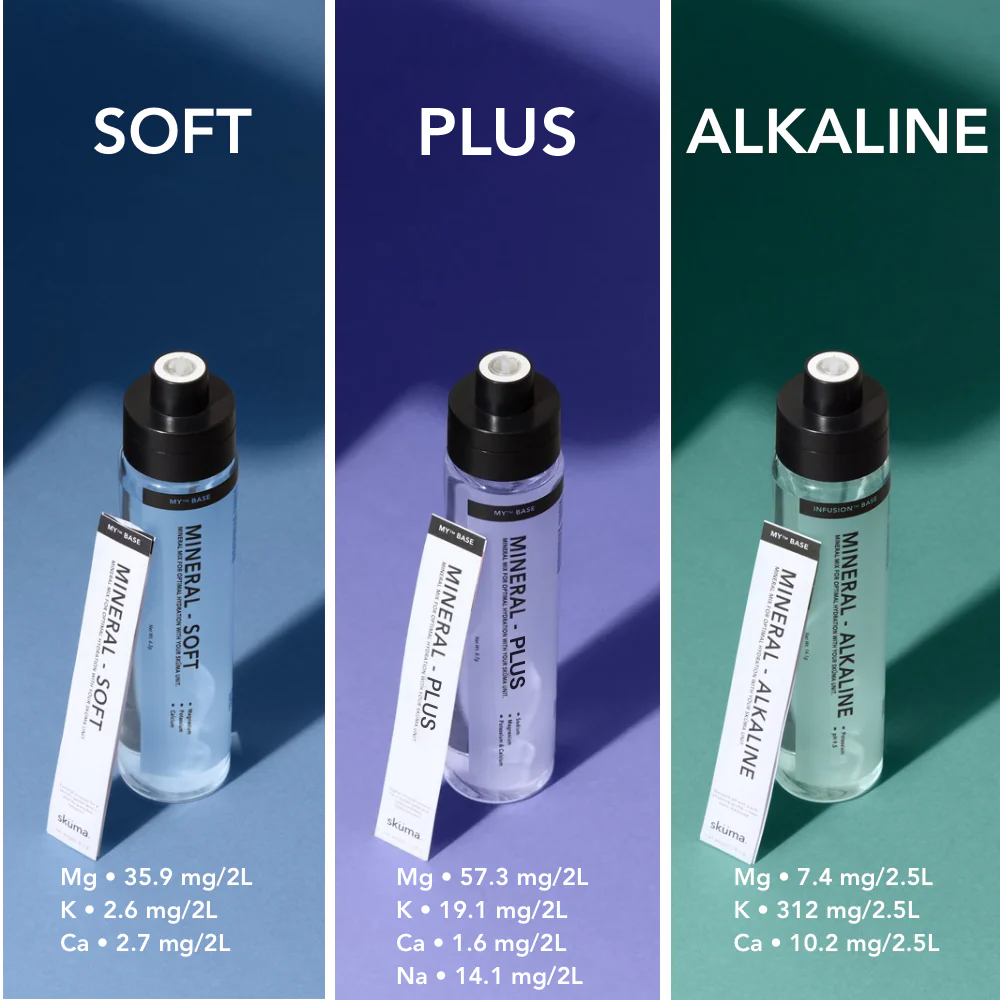 Comment fonctionne la MY™ Station Sküma : purification, reminéralisation, personnalisation