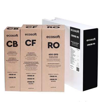 Ecosoft CROSS 90 - Kit complet