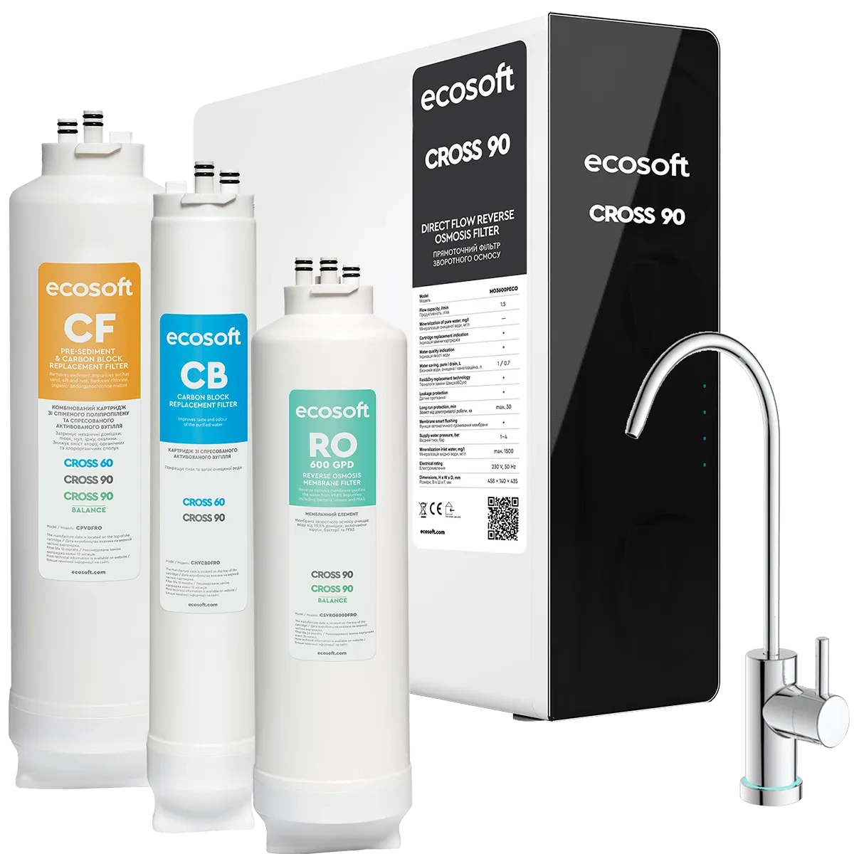 Ecosoft CROSS 90 - Kit complet