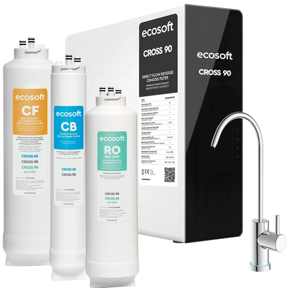 Ecosoft CROSS 90 - Kit complet