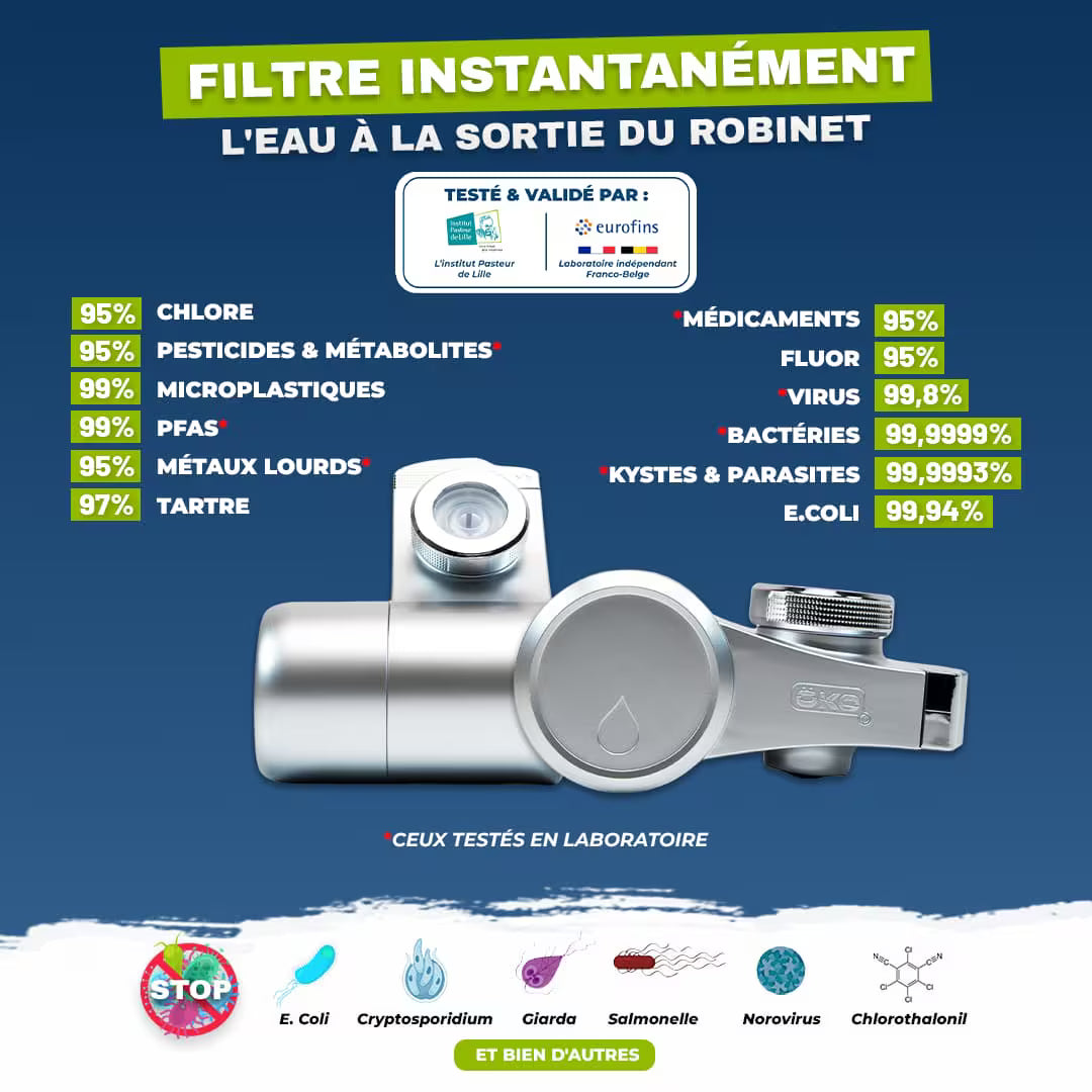 Purificateur d'eau sur robinet ÖKO TAP WATER