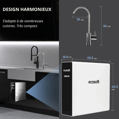 Ecosoft CROSS 90 - Kit complet